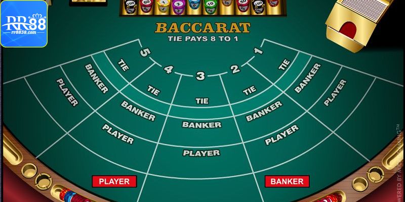 Các thao tác cơ bản có trong một ván Baccarat